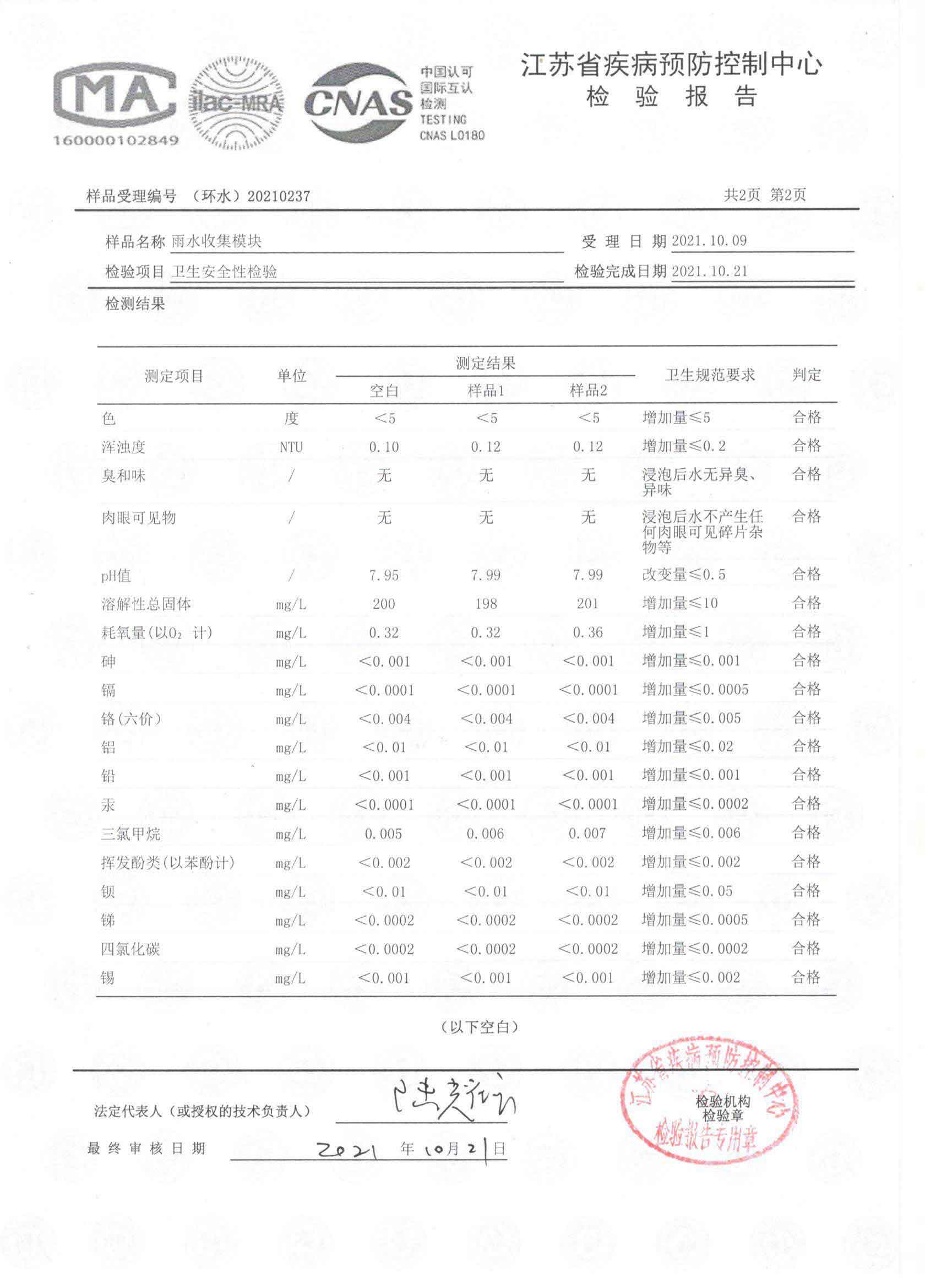 雨水收集模塊涉水報告2